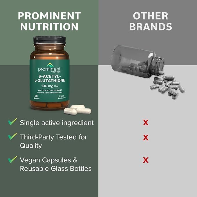 Prominent Nutrition S-Acetyl L-Glutathione Supplement - Clinically Researched Emothion Acetylated Glutathione for Normal Liver Detoxification Support & Optimal Antioxidant Effect, 60 Vegan Capsules