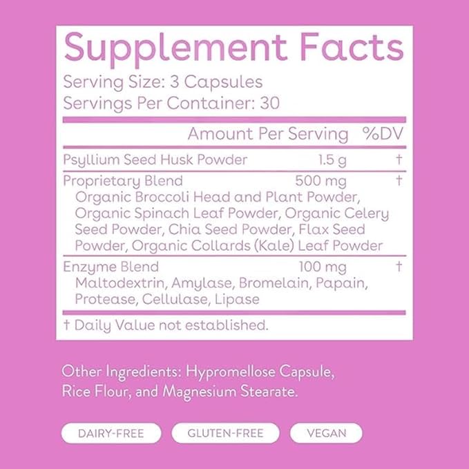 Love Wellness Digestive Health Kit | Bloating Relief, Fiber Supplement for Women & Digestive Health probiotic | Safe & Effective