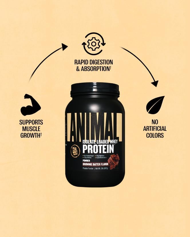 Animal Whey Isolate Protein Powder - Loaded for Pre & Post Workout Muscle Builder and Recovery with Digestive Enzymes for Men & Women - 25g Protein, Great Taste, Low Sugar - Brownie Batter 2 lbs