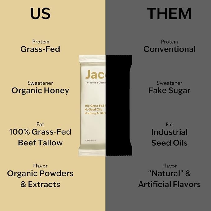 Jacob Bar, Protein Bars, Variety Pack (9 Bars Total) Contains 3 of Each; Chocolate, Vanilla, Berry - 20g Grass-Fed Protein, No Seed Oils, Nothing Artificial
