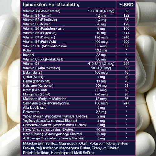Women's Multivitamin Mineral Complex Complete Daily Supportwith 14 Vitamins 10 Minerals Energy Immunity Bone Health Non GMO Gluten Free 60 Tablets