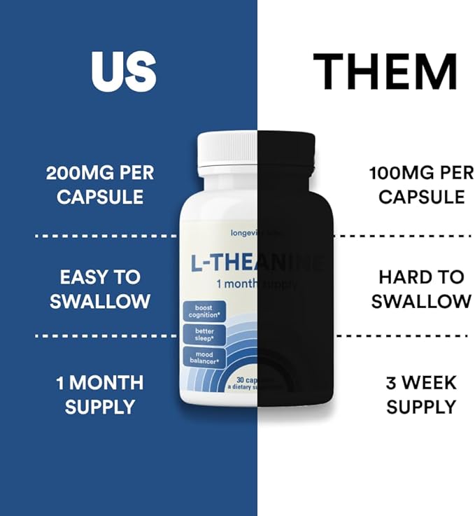 L-Theanine 200mg | 1 Month Supply, 30 Capsules | Non-GMO, Gluten & Caffeine Free | Pure L Theanine 200mg - Supports Sleep Quality, Promotes Calmness & Relaxation