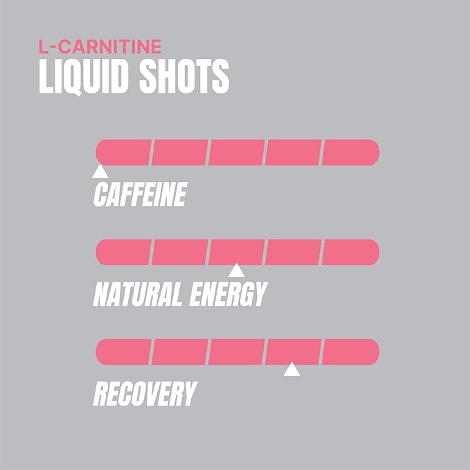 PROSUPPS L-Carnitine Liquid 1500, Stimulant-Free Liquid Shots for Men & Women - Clean Workout Drink for Energy, Performance & Muscle Recovery - No Sugar, No Carbs - 31 Servings, Sweet N-Tart