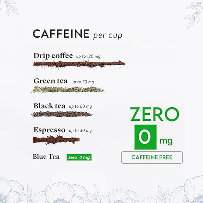 BLUE TEA - Blue Flower Ashwagandha Tea Bags - 30 Pyramid Tea Bags Used in Food, Iced Tea, Cooler, Mocktails | Eco-Conscious Tin Pack - GIFT |