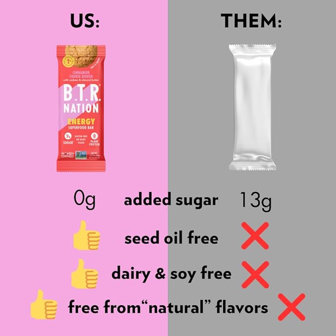 B.T.R. Nation Keto Superfood Protein Bars - Plant Based and Free of Sugar Alcohols | (12) Bar Variety Pack | Gluten Free, and Boosted with Powerful Superfoods!