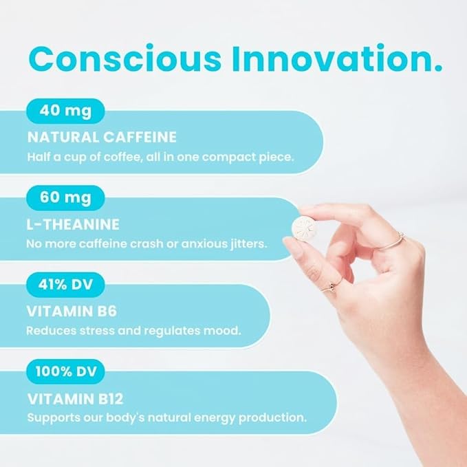 NeuroGum Energy Caffeine Mints (90 Pieces) - Sugar Free with L-theanine + Natural Caffeine + Vitamin B12 & B6 - Nootropic Energy & Focus Supplement for Women & Men - Keto & Vegan, Peppermint Flavor