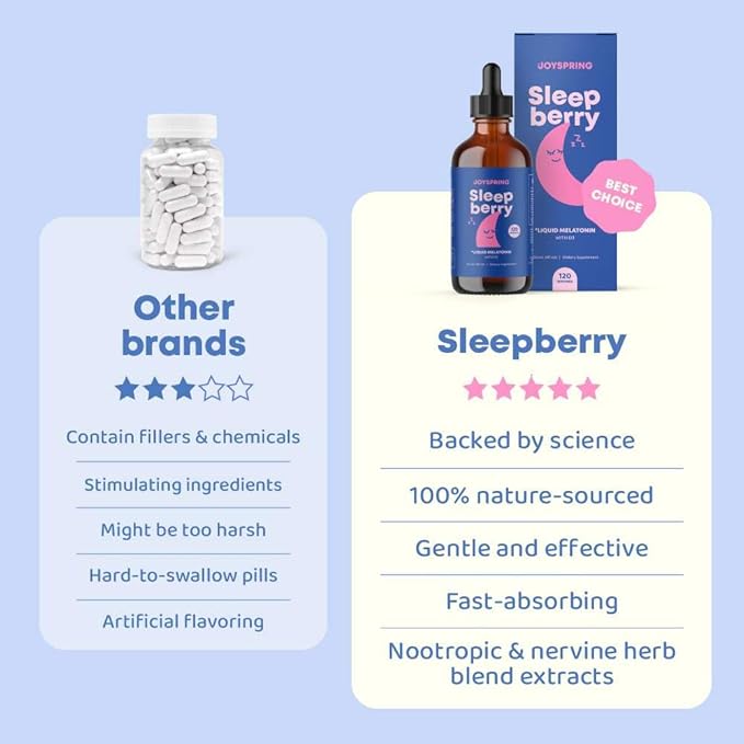 JoySpring SleepBerry - Kids Melatonin Liquid - 3MG Melatonin with D3 and Elderberry - Sugar-Free Liquid for Kids & Teens – Gentle Natural Sleep Support Formula (4 fl oz)