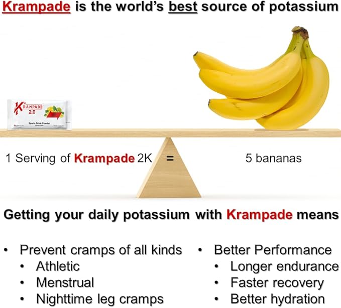 Potassium Magnesium Supplement Electrolytes Powder - 50 mg Mag + 2000 mg K, >2X More Than Coconut Water | Cramp Relief | Hydration Packets