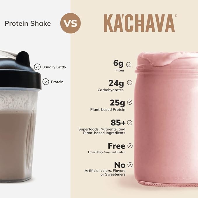 Ka’Chava All-In-One Nutrition Shake Blend, 5 Flavor Sample Pack, 5 Servings, 85+ Superfoods & Nutrients, Meal Replacement, Greens Plant-Based Superfood Powder Protein Drink, Digestive Enzymes & Probiotics, Vegan Dairy Gluten Free