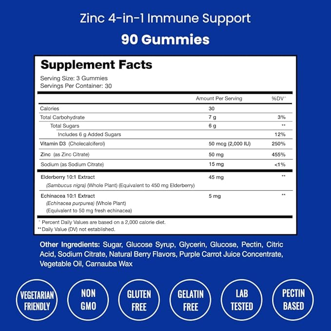 NutraChamps Zinc Gummies | 4-in-1 Zinc Gummies Adult | Zinc Chewable 50mg | Chewable Zinc Supplement Gummies with Vitamin D3 2000 IU, Elderberry & Echinacea | Immune, Heart & Brain Support | 90 Count
