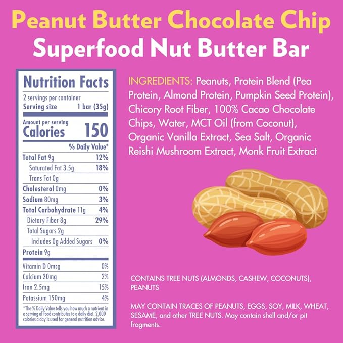B.T.R. Nation Bar Superfood Keto Protein Bars, Plant Based Vegan Protein - | 6 pack (Sampler Pack) | Low Carb Food, Low Calorie, Gluten Free, No Sugar Alcohols, Boosted with Superfoods