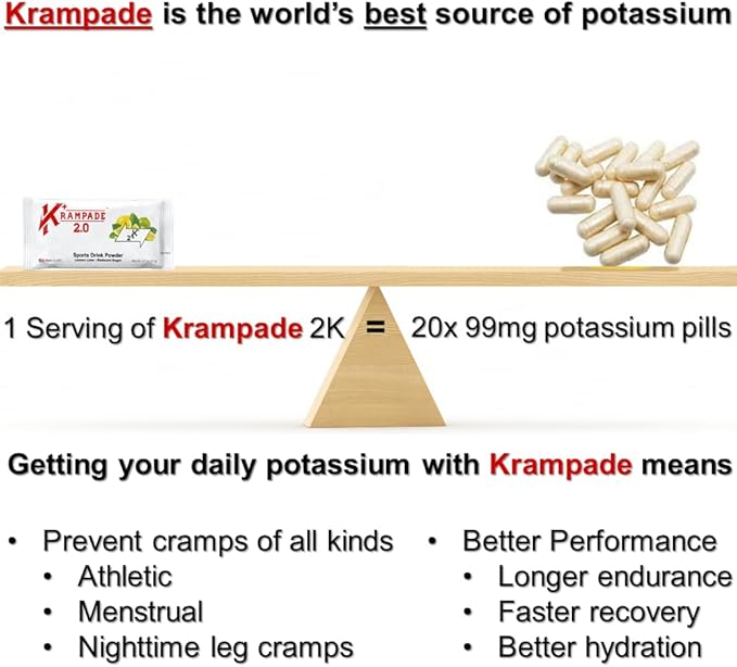 Potassium Magnesium Supplement Electrolytes Powder - 50 mg Mag + 2000 mg K, >2X More Than Coconut Water | Cramp Relief | Hydration Packets