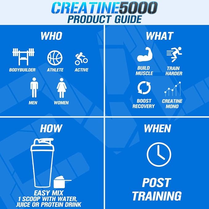 Evlution Nutrition Creatine 5000 - Supports Faster Recovery, Lean Muscle Growth & Performance - Pre & Post Workout Powder - 5000mg Pure Creatine Monohydrate Per Serving - 60 Servings - Unflavored