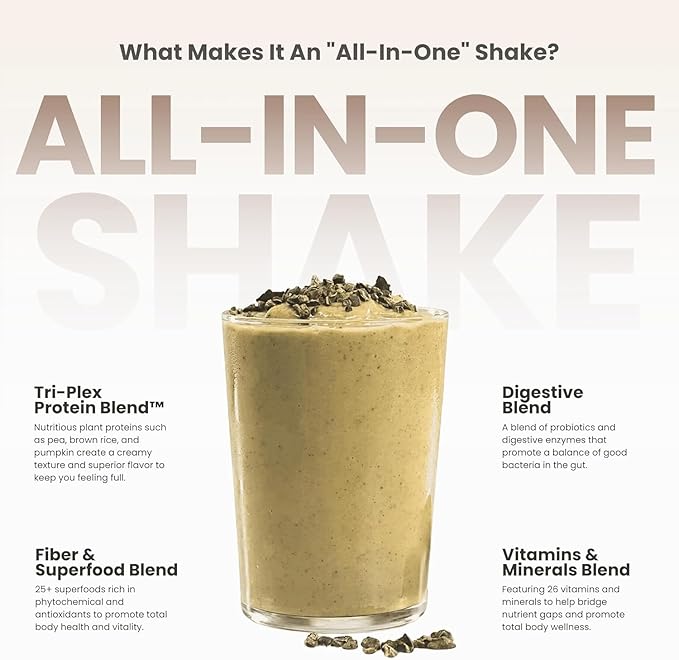 310 Nutrition All-In-One Meal Replacement Shake-Superfood Protein with Fiber, Probiotics & Adaptogens โ Low Carb, Vegan, Keto & Paleo Friendly -๐ญ๐ฐ ๐ฆ๐ฒ๐ฟ๐๐ถ๐ป๐ด๐ ๐๐ผ๐ฟ๐ฐ๐ต๐ฎ๐๐ฎ