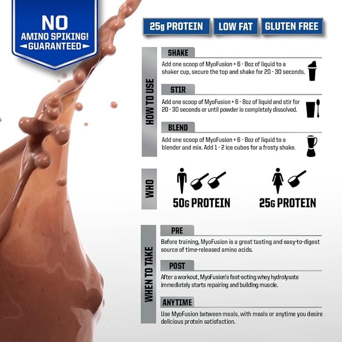 Gaspari Nutrition Myofusion Advanced Protein, Protein Blend with Whey Protein, Casein Protein and Isolate Protein, Low Fat and Gluten Free (2lbs, Cookies and Cream)