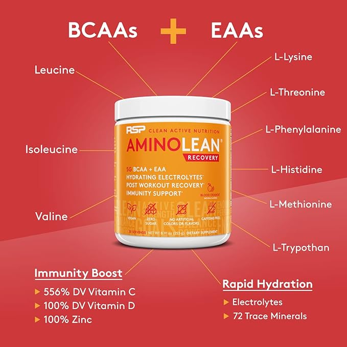 RSP AminoLean Recovery - Post Workout BCAAs Amino Acids Supplement + Electrolytes, BCAAs and EAAs for Hydration Boost, Immunity Support - Muscle Recovery Drink, Vegan Aminos, Blood Orange…