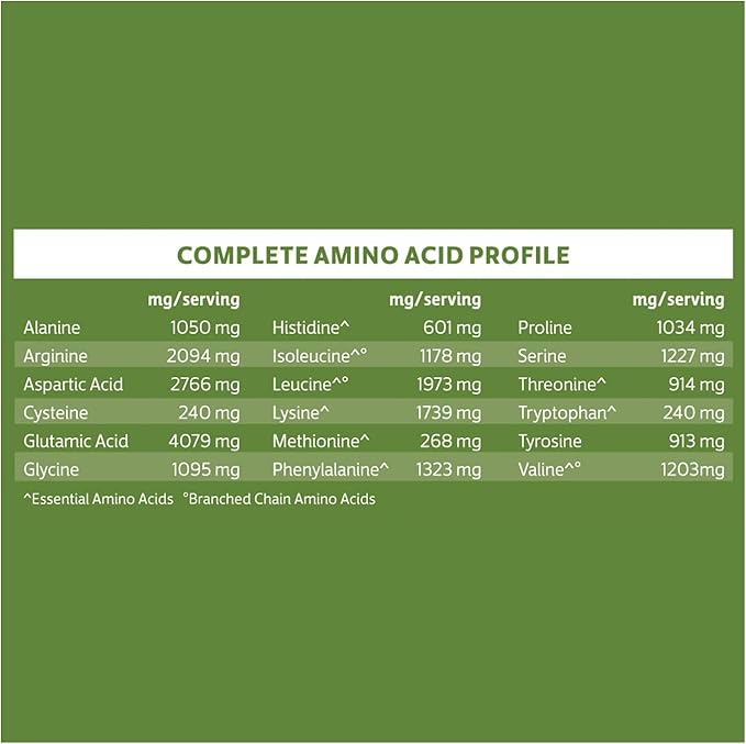 Biochem Vegan Protein Powder, 20g Pure Plant-Based Protein per Serving, Organic Pea, Hemp & Cranberry, Soy-Free, Gluten-Free, Vanilla, 1.5 lb