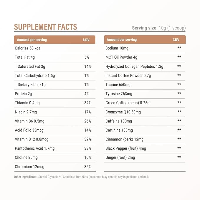 CAFFEINE ARMY Vanilla Latte | Comprehensive Functional Coffee with MCTs, CoQ10, Collagen and Adaptogens: Clean Energy + Supports Daily Attention, No Jitters or Crash (7.8 oz 22 Servings)