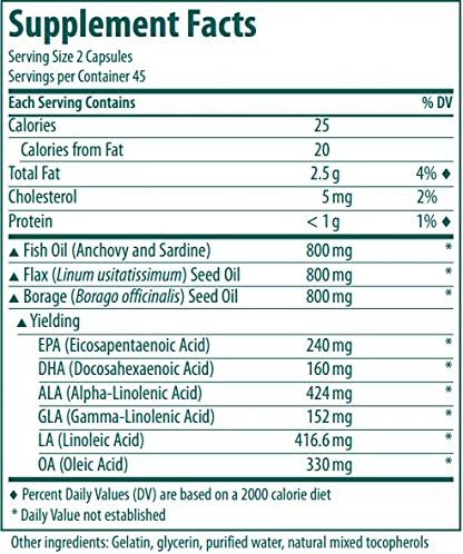 Genestra Brands Multi EFA Capsules | Unique Blend of Fish, Flax, and Borage Seed Oils | 90 Softgel Capsules