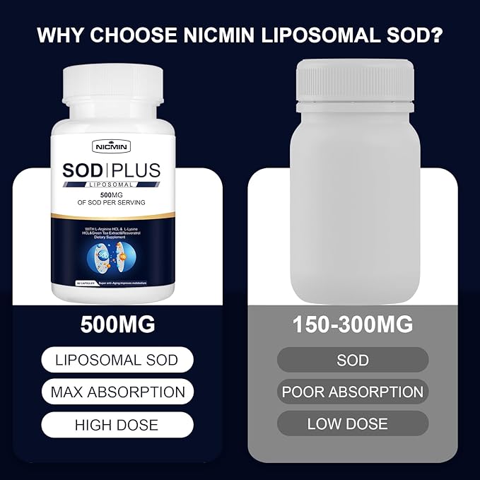 500MG Superoxide Dismutase Supplement - SOD Plus with Liposomal Glutathione, AKG, Green Tea Extract, L-Arginine, Lysine, Resveratrol and Vitamin E for Immune Support, Antioxidant 120 Capsules