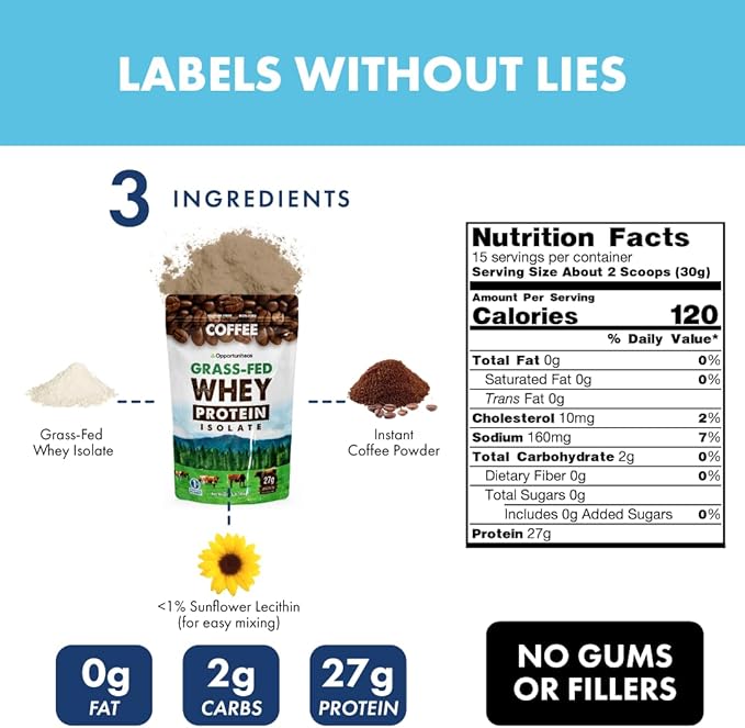 Opportuniteas Coffee Whey Protein Powder - Low Carb & Keto Friendly - Grass Fed Whey Isolate + Colombian Coffee - 60 mg Caffeine for Energy - Pre or Post Workout Drink Mix, Latte, Shake & Smoothie 1lb