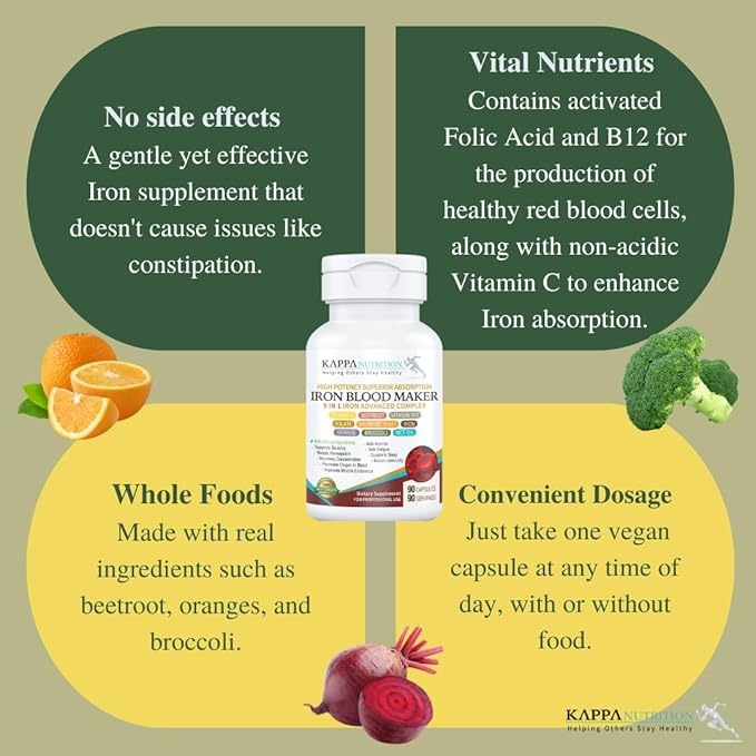 KAPPA NUTRITION Iron 26mg, Vitamin C & Orange 150mg, Folate 667mcg DFE, Vitamin B12, Beetroot, Brewers Yeast, Broccoli & MCT Oil 9 in 1 Advanced Complex (90 Capsules)