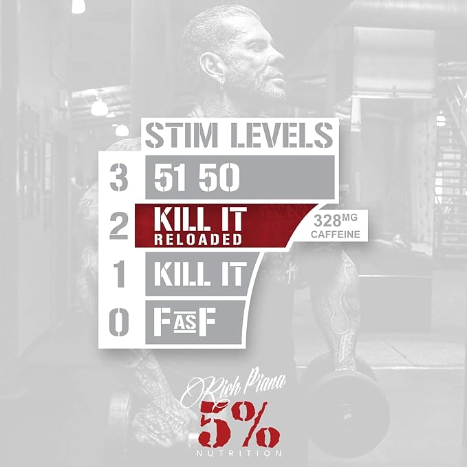 5% Nutrition Rich Piana Bundle | AllDayYouMay BCAA Powder + Kill It Reloaded High-Stim Pre-Workout (Fruit Punch)
