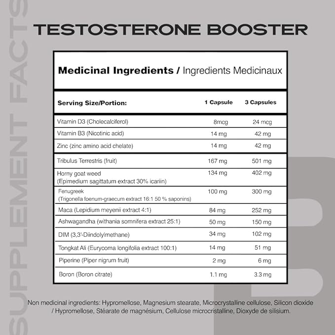Iron Brothers Supplements Testosterone Booster for Men, 90 Capsules | Testosterone Supplements for Men to Enhance Muscle Growth | Estrogen Blocker | Promotes Fat Loss & Increase Performance - 30 Days