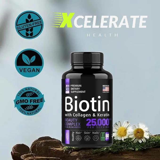 Radiant Glow Complex with Collagen Biotin Keratin Niacin Folate Vitamin B12 & D Skin Hair and Nail Health 25,000