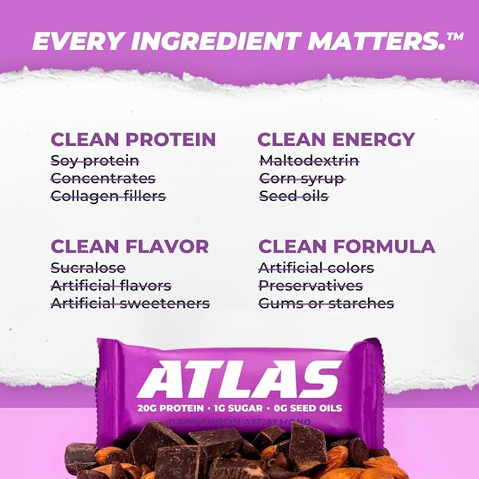 Atlas Protein Bar, 20g Protein, 1g Sugar, Clean Ingredients, Gluten Free (Dark Chocolate Almond, 12 Count (Pack of 1))