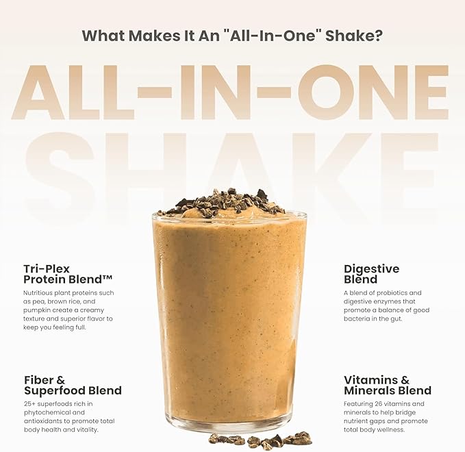 310 Nutrition All-In-One Meal Replacement Shake-Superfood Protein with Fiber, Probiotics & Adaptogens โ Low Carb, Vegan, Keto & Paleo Friendly - ๐ฎ๐ด ๐ฆ๐ฒ๐ฟ๐๐ถ๐ป๐ด๐ ๐๐ฎ๐ฟ๐ฎ๐บ๐ฒ๐น ๐ฆ๐๐ป๐ฑ๐ฎ๐ฒ