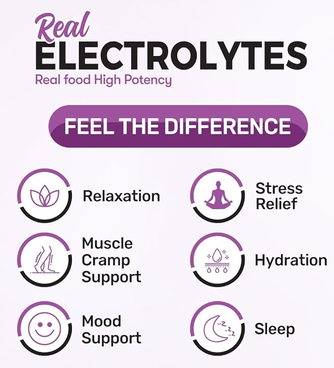 Relax+ Hibiscus Lemonade Calming electrolyte supplement: Hydration & Mood Support for Relaxation, Stress relief, Adrenal & Cortisol support – Glycine, L-Theanine, Lemon balm – USA made