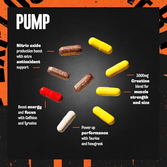 Animal Pump Pre-Workout Supplement – for Energy, Focus and Muscle Volumizing, with Nitric Oxide Boosters Including Stims and Nootropics, Creatine, and Ultimate Pump Enhancer, 30 Packs