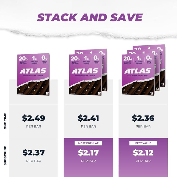 Atlas Protein Bar, 20g Protein, 1g Sugar, Clean Ingredients, Gluten Free (Dark Chocolate Almond, 12 Count (Pack of 1))