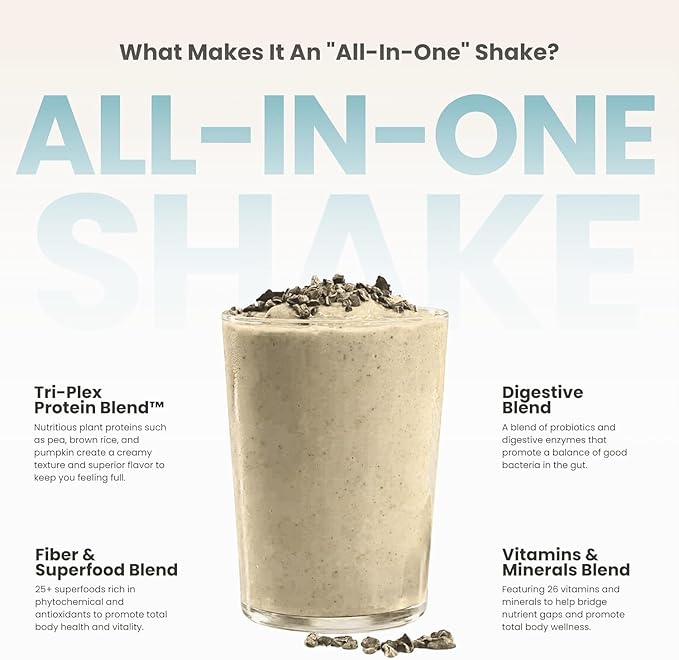 310 Nutrition All-In-One Meal Replacement Shake-Superfood Protein with Fiber, Probiotics & Adaptogens โ Low Carb, Vegan, Keto & Paleo Friendly - ๐ฎ๐ด ๐ฆ๐ฒ๐ฟ๐๐ถ๐ป๐ด๐ ๐ง๐ฟ๐ผ๐ฝ๐ถ๐ฐ๐ฎ๐น ๐๐ผ๐ฐ๐ผ๐ป๐๐