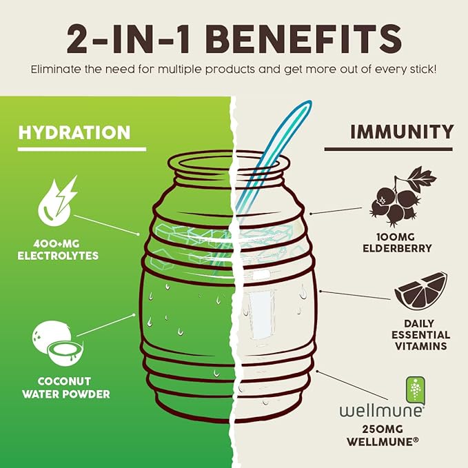 Salud 2-in-1 Hydration Packets + Immunity Electrolytes Powder, Cucumber Lime - Agua Fresca Drink Mix, Elderberry, Dairy & Soy Free, Non-GMO, Gluten Free, Vegan, Low Calorie, 1g Sugar (15 Servings)