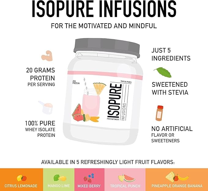 Isopure Clear Whey Isolate Protein Powder Infusions, Lactose Free, Gluten Free, Naturally Flavored, Tropical Punch, 20g Protein Per Serving, 1.9 Lbs, 36 Servings
