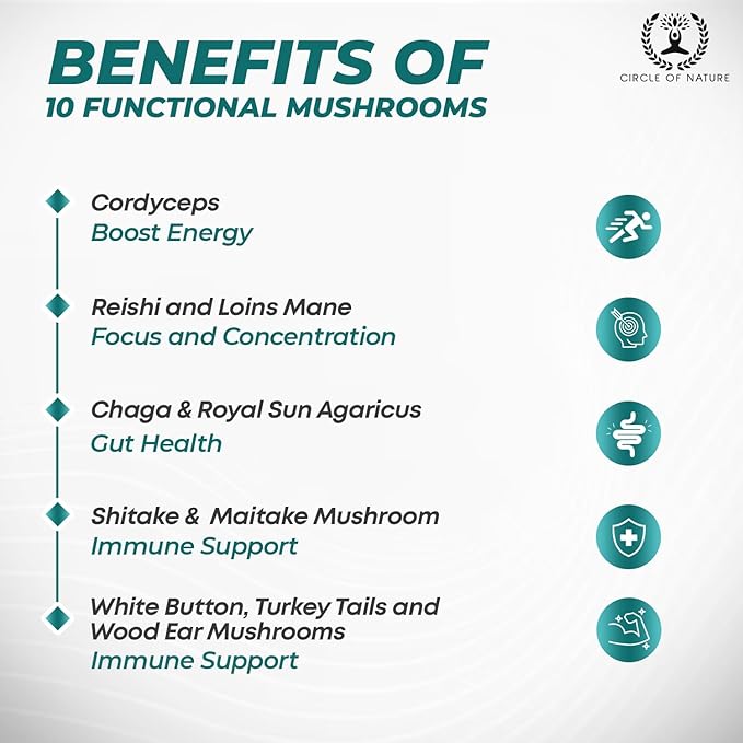 Brain Booster Mushroom Complex Supplement, Natural Mood Uplifter with 10 Function Mushrooms, Lions Mane, Reishi, Cordyceps and 7 More in Capsules 1330mg Made in USA, 60 Capsules