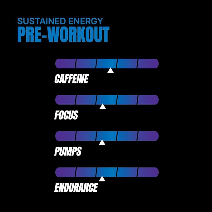 PROSUPPS Mr. Hyde Signature Pre Workout Powder with Creatine, Beta Alanine & Caffeine - Performance, Energy & Endurance - Clean Fitness & Gym Supplements for Men & Women (Blue Razz, 60 Servings)