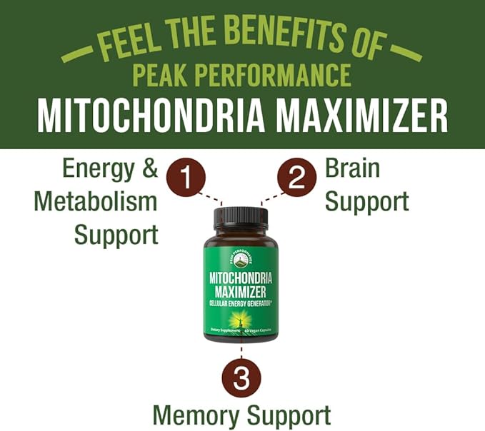 Mitochondria Maximizer with CoQ10 and Active PQQ. Best Mitochondrial Support Supplement with MCT Oil. Natural Cellular Generator for Clean, Focused Energy 60 Vegetarian Capsules