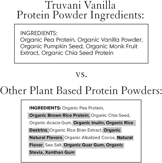 Truvani Vegan Protein Powder | Vanilla | 20g Organic Plant Based Protein | 18 Servings | Keto | Gluten & Dairy Free | Low Carb | No Added Sugar