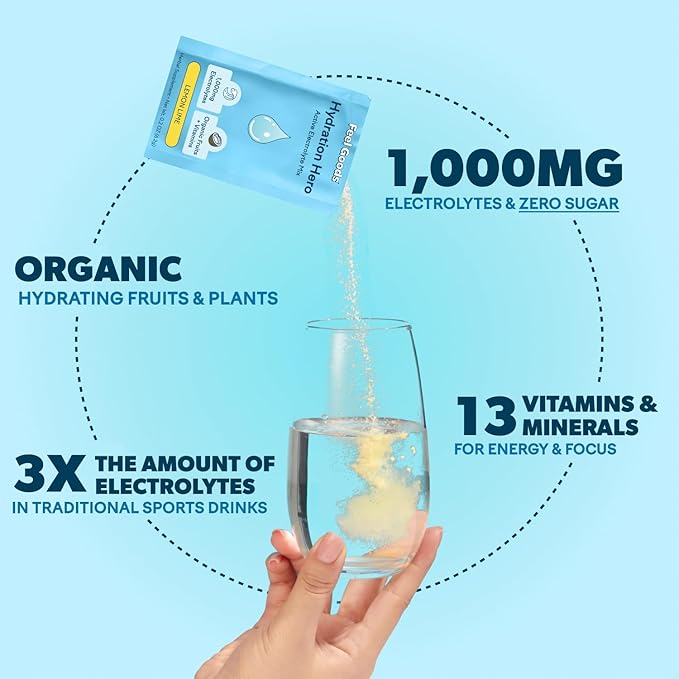 Feel Goods Hydration Hero Electrolyte Powder Bundle, 1,000mg, Magnesium, Organic Aloe Vera, L-Theanine, Vitamin C & B12, Sugar-Free, Keto, Non-GMO – Blue Raspberry & Guava Fresca 60 Servings