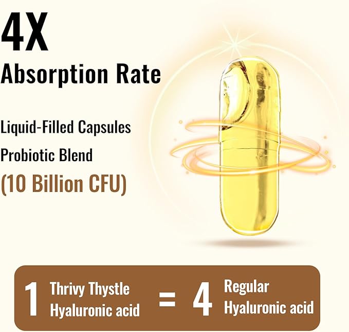 19-in-1 Hyaluronic Acid Capsules - Hylunaric Acid 1200 mg, with Collagen Peptides, Vitamin C, Phytoceramides - for Skin, Eyes, Gastrointestinal, Bones Support (2 Pack)