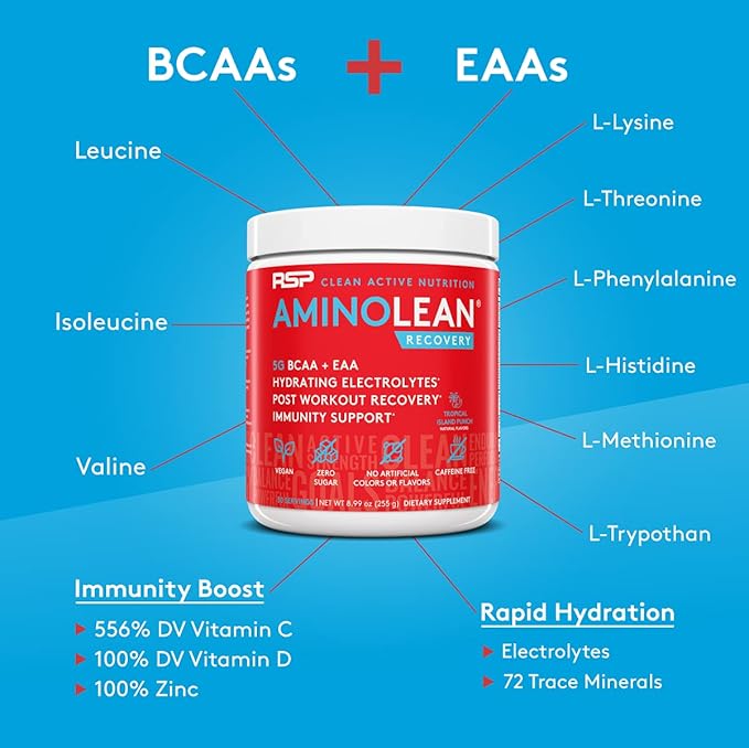 RSP AminoLean Recovery - Post Workout BCAAs Amino Acids Supplement + Electrolytes, BCAAs and EAAs for Hydration Boost, Immunity Support - Muscle Recovery Drink, Vegan Aminos, Tropical Punch