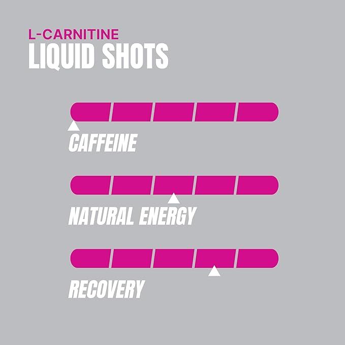 PROSUPPS L-Carnitine Liquid 1500, Stimulant-Free Liquid Shots for Men & Women - Clean Workout Drink for Energy, Performance & Muscle Recovery - No Sugar, No Carbs - 31 Servings, Berry