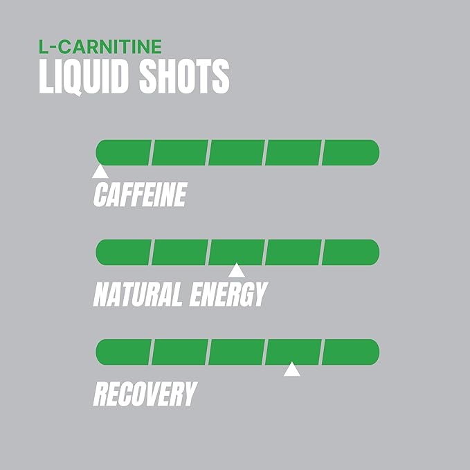 PROSUPPS L-Carnitine Liquid 3000, Stimulant-Free Liquid Shots for Men & Women - Clean Workout Drink for Energy, Performance & Muscle Recovery - No Sugar, No Carbs - 31 Servings, Green Apple