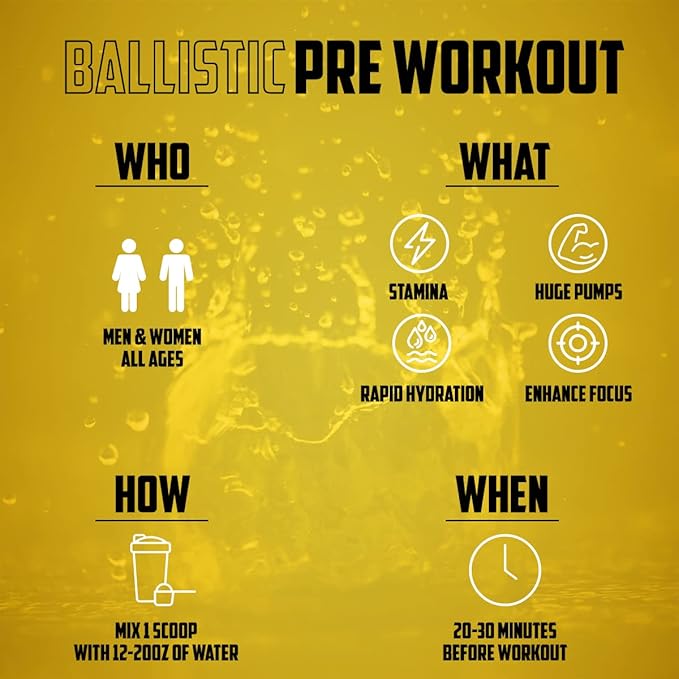 BALLISTIC Pre Workout | #1 New Pre Workout Powder w/ Nitric Oxide Booster, Electrolytes, Caffeine & Nootropics | Insane Pumps, Focus, Stamina, Energy, Hydration for Men & Women - Citrus Blast