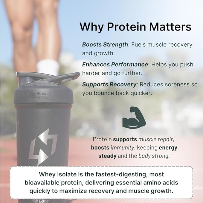 Chocolate Whey Protein Powder with Creatine – 25g Protein, 5g Creatine – Single-Serve Packets for Travel, Gym, and On The Go – Easy Mix, Gluten-Free (6-Pack)