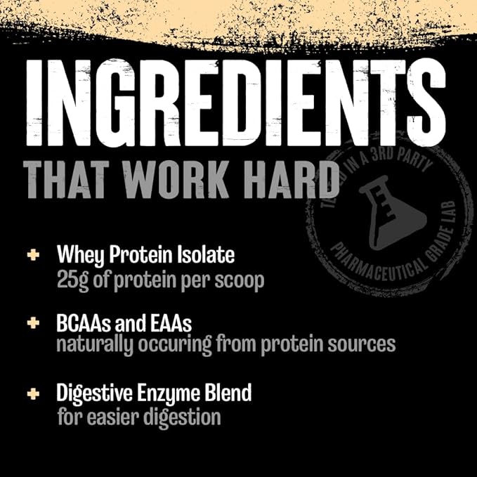 Animal Whey Isolate Protein Powder - Loaded for Pre & Post Workout Muscle Builder and Recovery with Digestive Enzymes for Men & Women - 25g Protein, Great Taste, Low Sugar - Brownie Batter 2 lbs