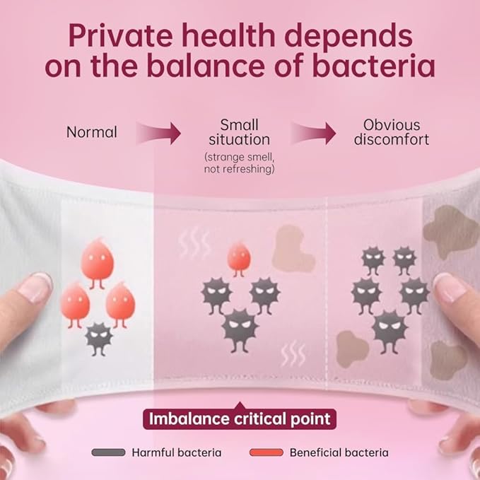 Vaginal Probiotics for Women pH Balance with Lactobacillus Probiotic Blend to Promote Healthy Vaginal Odor,Vaginal Flora - Women's Vaginal Health Probiotic 90 Count